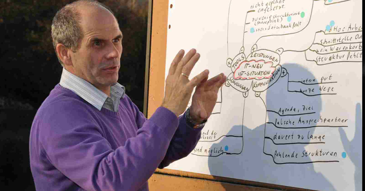 Grafik für -Firmenintern junge Führungskräfte entwickeln