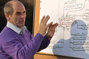 Zu Blogartikel 'Firmenintern junge Führungskräfte entwickeln' wechseln